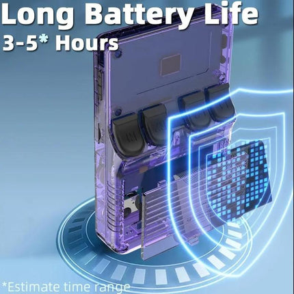 WUDS R36S Retro Handheld Game Console, 3.5 Inch IPS Screen Retro Arcade Pocket Console, Preinstalled Emulator 32GB+64GB TF Card Gaming Console, Electronics Accessories, Portable, Purple,Dad Gifts